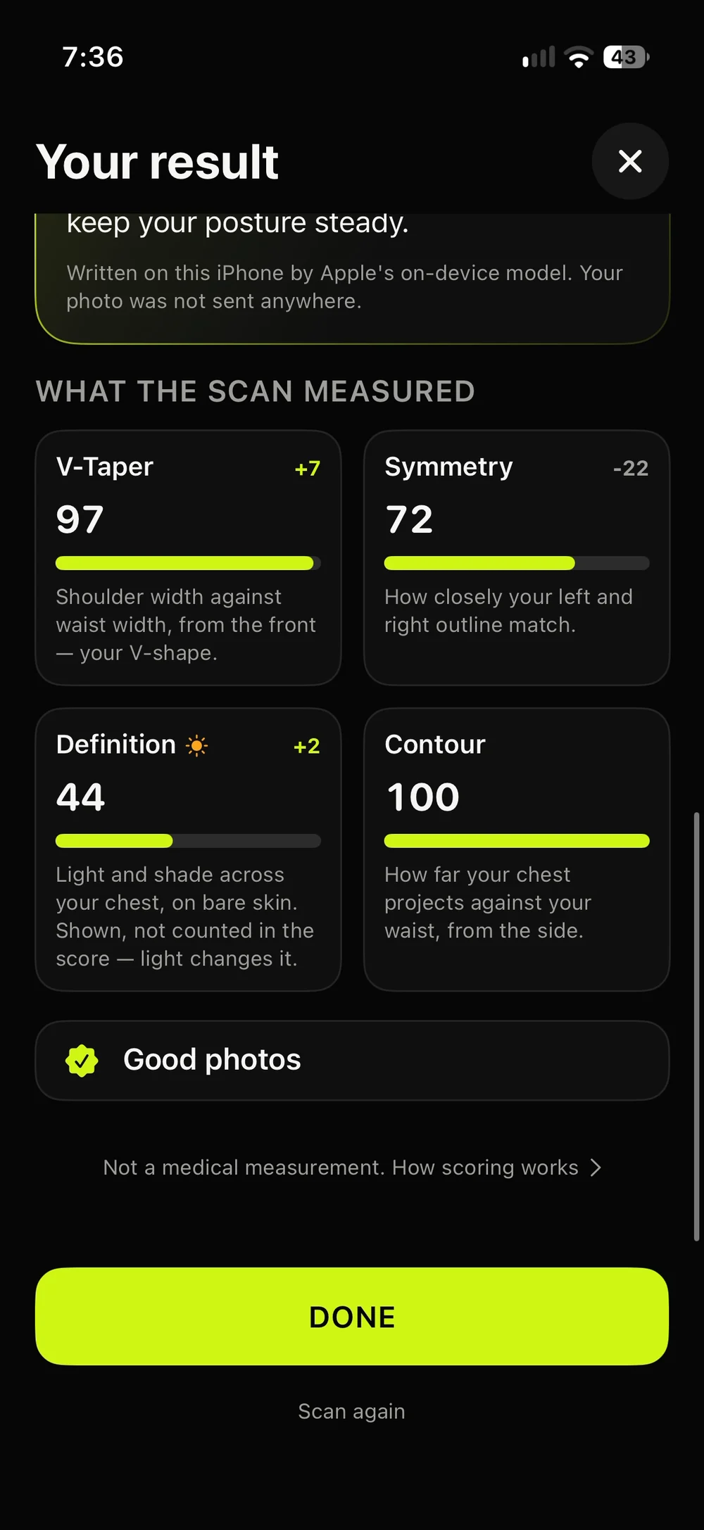 What the scan measured: V-Taper 97, Symmetry 72, Definition 44 shown but not scored, Contour 100
