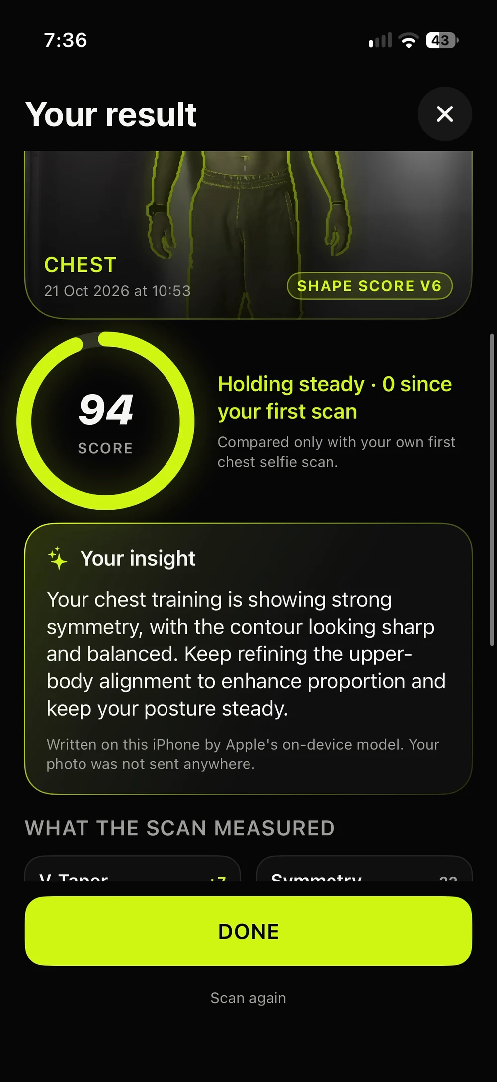 Your result: a Shape Score of 94 for the chest, Holding steady, and a two-sentence insight